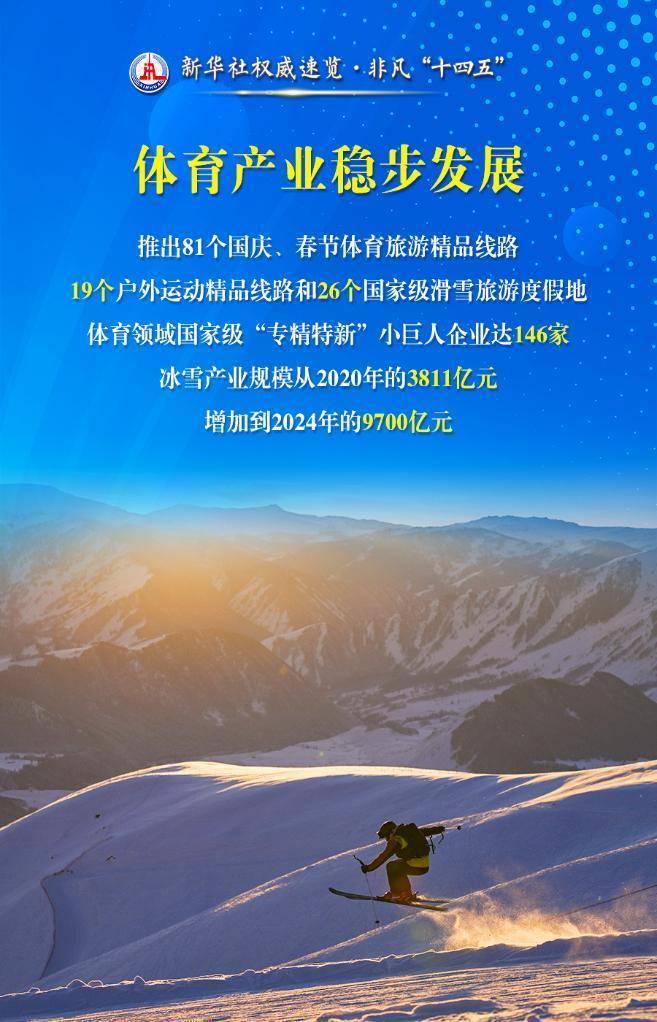 新华社权威速览•非凡“十四五”丨中国，成为世界能源转型重要推动者