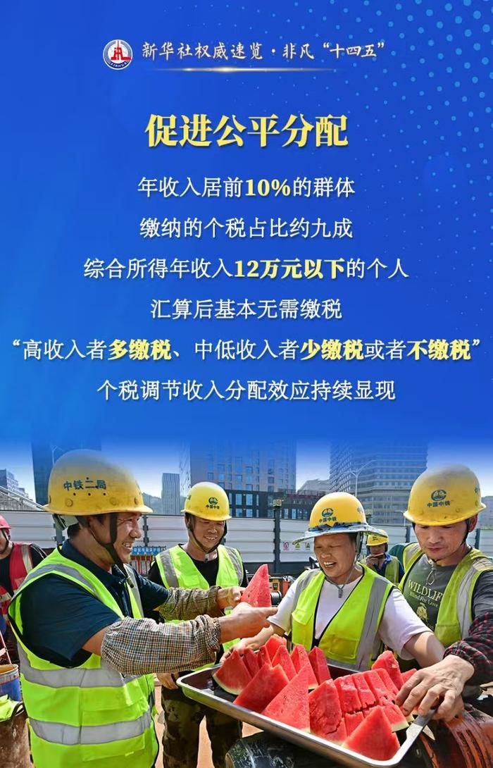 新华社权威速览•非凡“十四五”丨中国，成为世界能源转型重要推动者