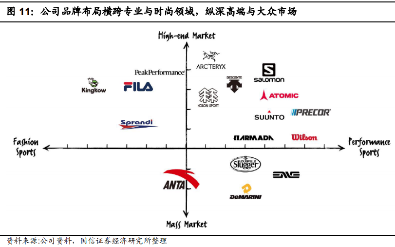 珠免集团2025年半年报：免税业务支撑业绩减亏 转型战略持续推进