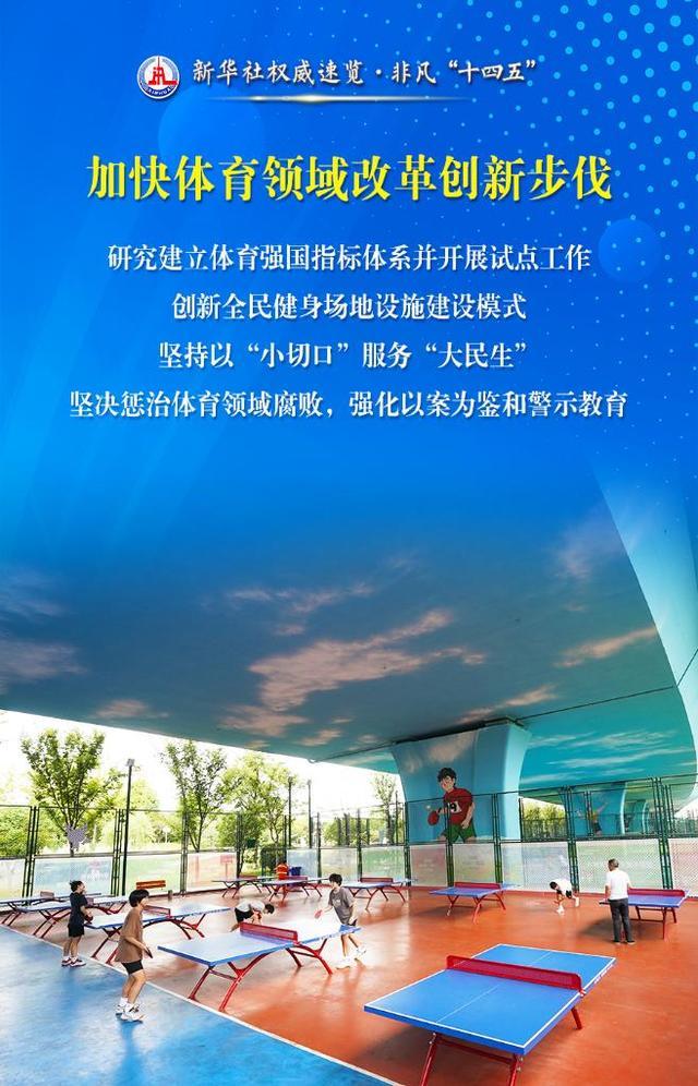 新华社权威速览·非凡“十四五”｜中国，成为世界能源转型重要推动者