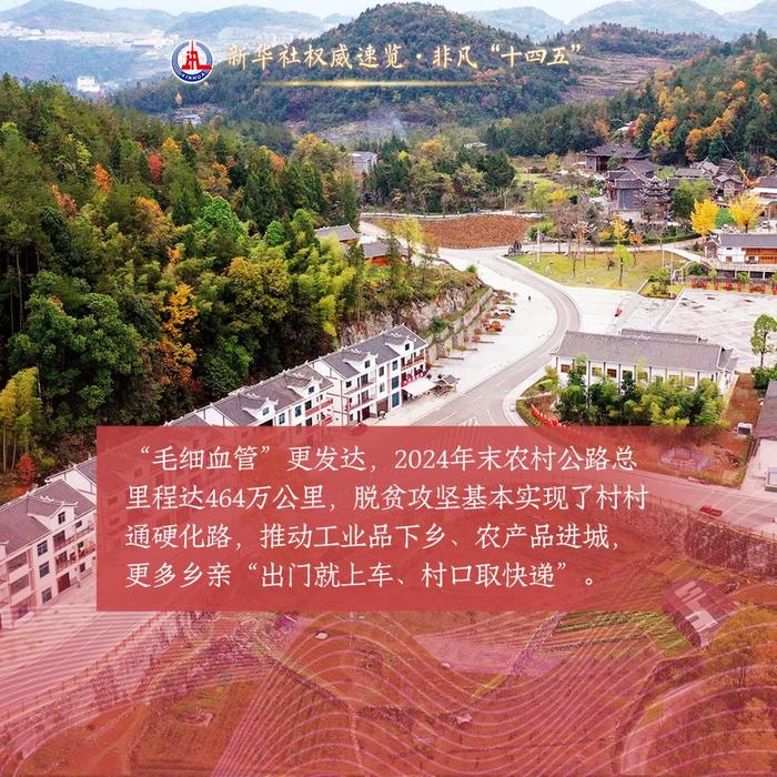 新华社权威速览·非凡“十四五”｜中国，成为世界能源转型重要推动者