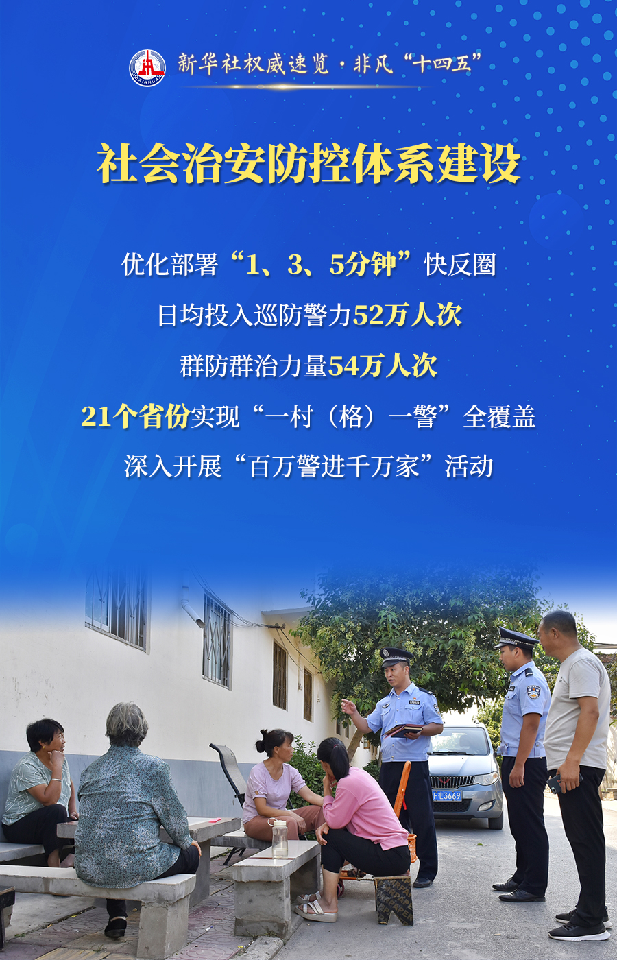 新华社权威速览·非凡“十四五”｜中国，成为世界能源转型重要推动者