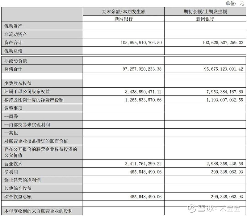 第一创业：上半年实现净利4.86亿元 同比增长21.41%