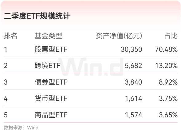 小微盘股“抱团”隐忧闪现 私募策略应对更趋理性