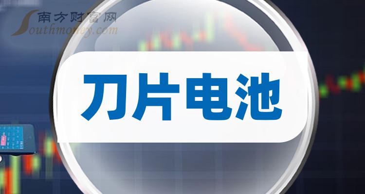 康隆达：上半年净利润1.12亿 实现扭亏为盈