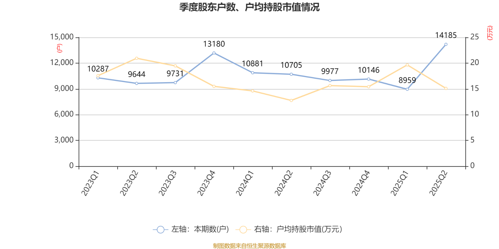 潍柴动力荣获“ESG金牛奖百强”奖项