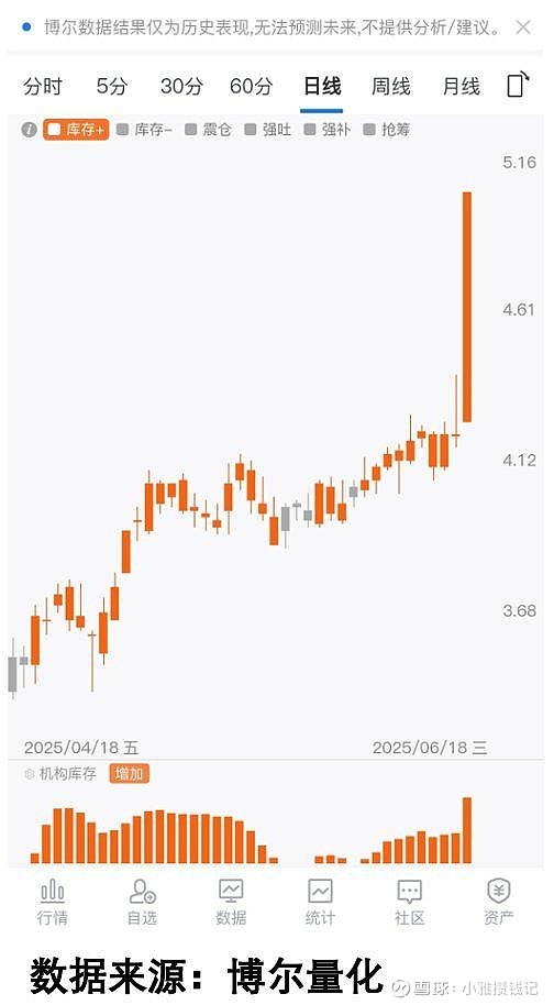半导体芯片行业并购加速 跨界与整合双线并举