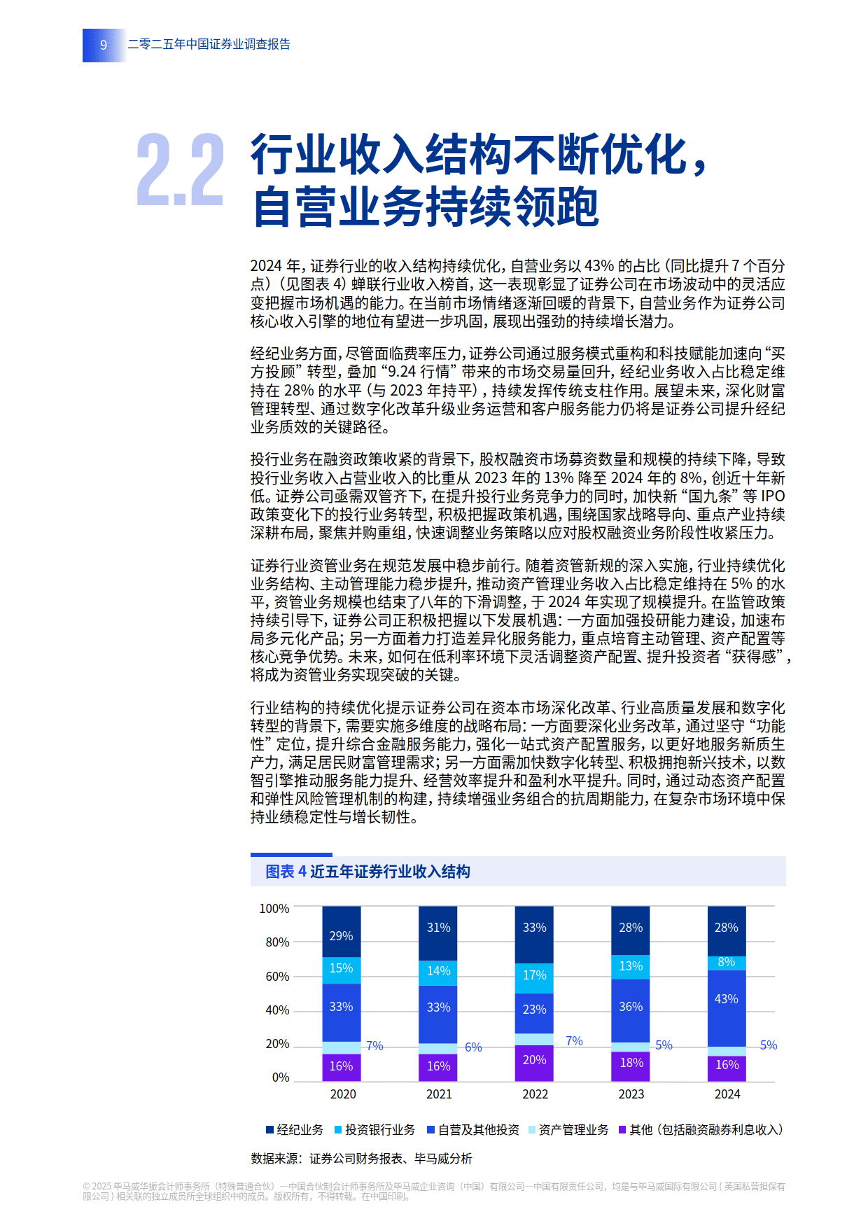 上市券商资管半年榜揭晓：头部券商强者恒强 中小券商突围细分赛道