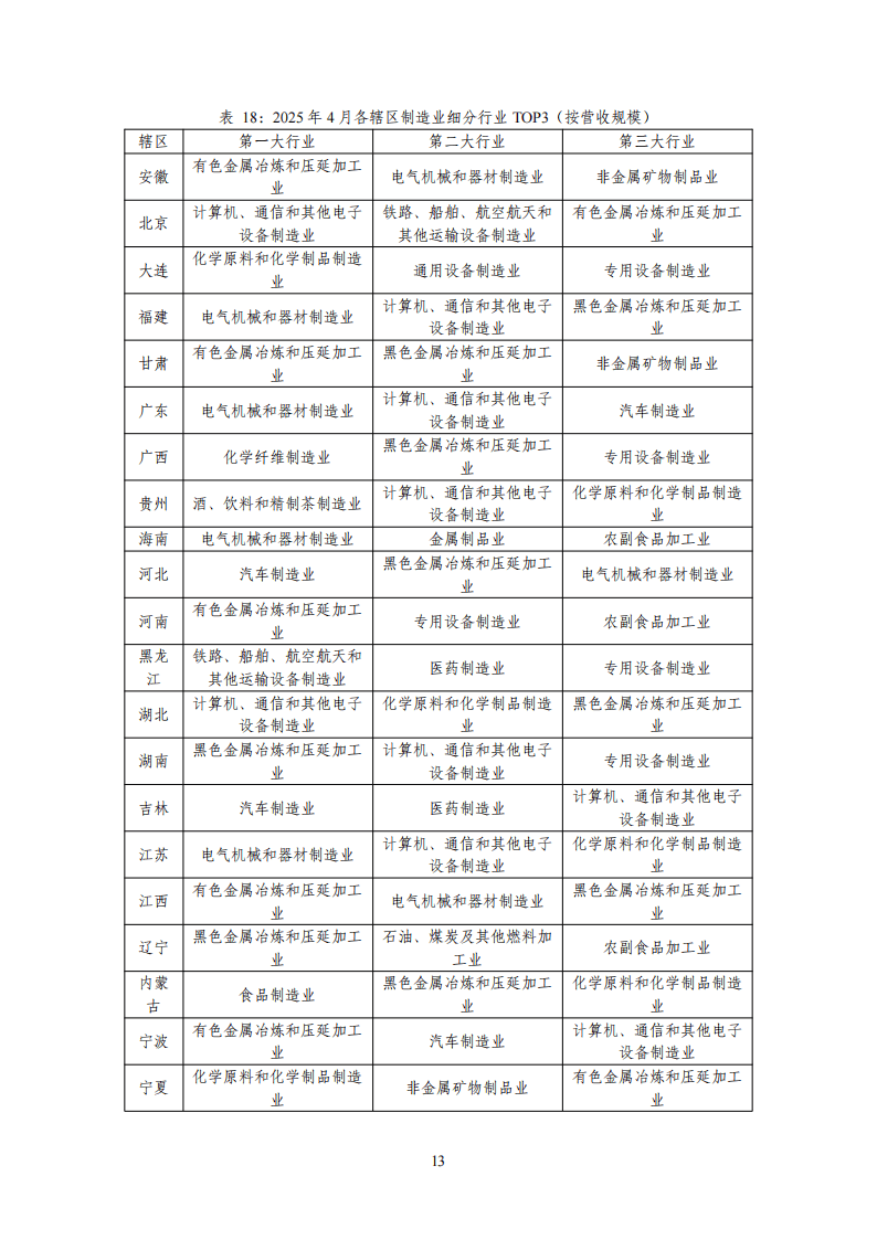 贝斯美：永安化工生产经营活动正常开展