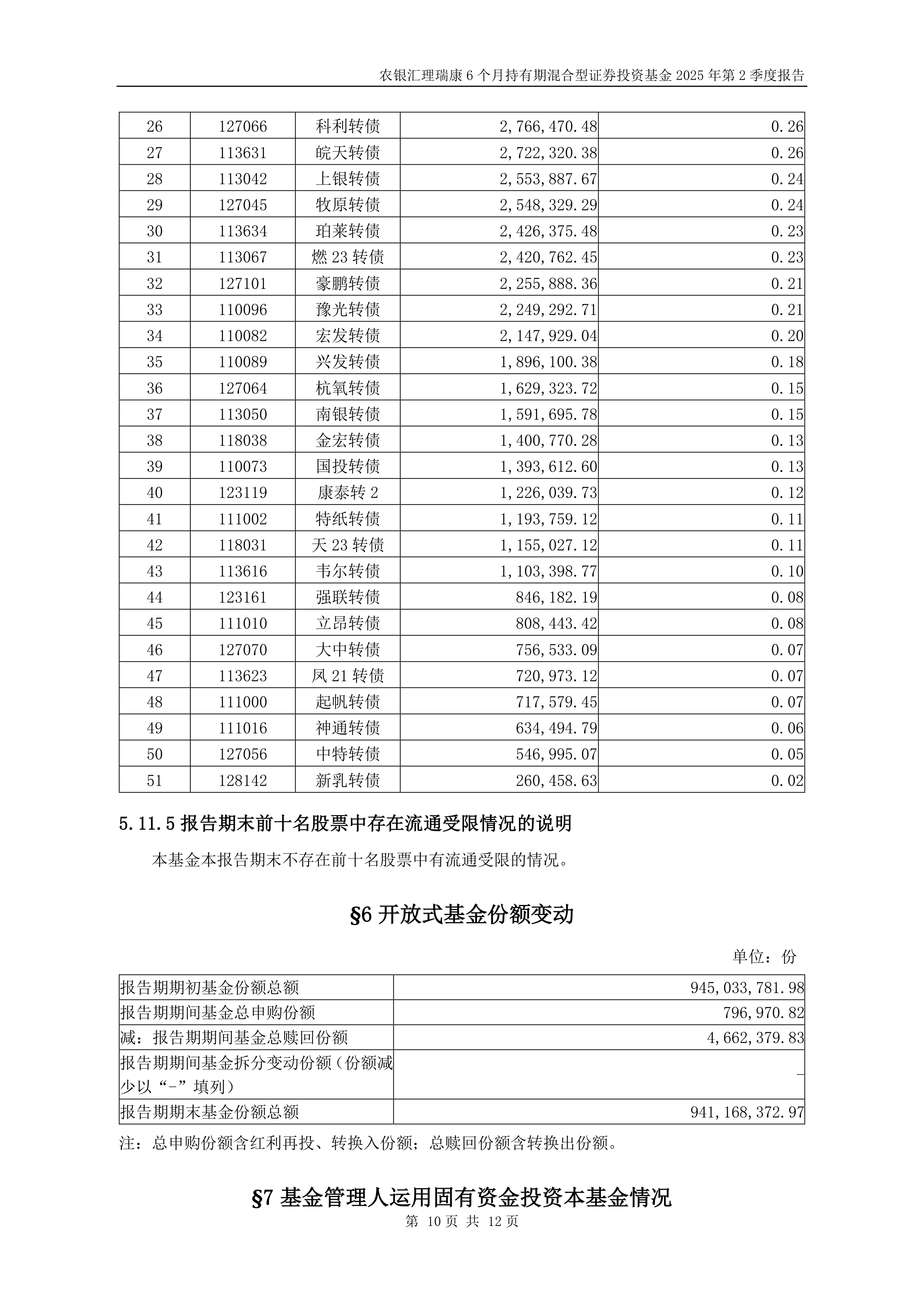 农银汇理基金廖凌：内外积极因素共振 基本面投资胜率或提升