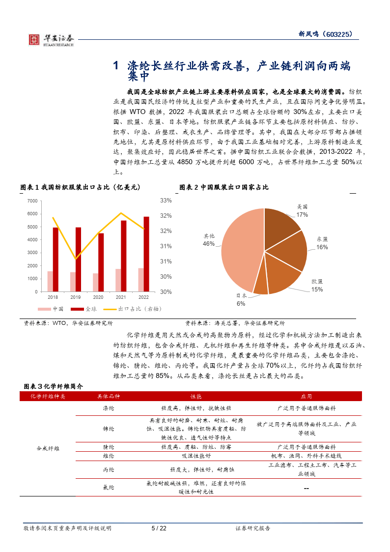 涤纶长丝将迎需求旺季 行业投资机遇凸显