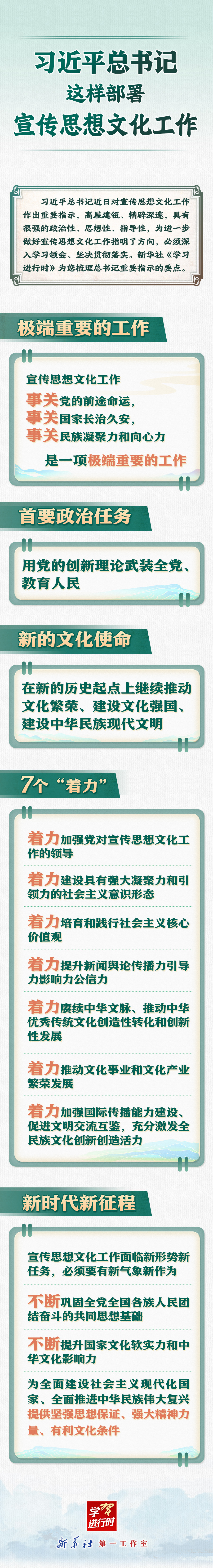 纪念抗战胜利80周年丨牢记统帅嘱托 建设一流军队——习近平主席在纪念中国人民抗日战争暨世界反法西斯战争胜利80周年大会上的重要讲话激励全军官兵奋斗强军