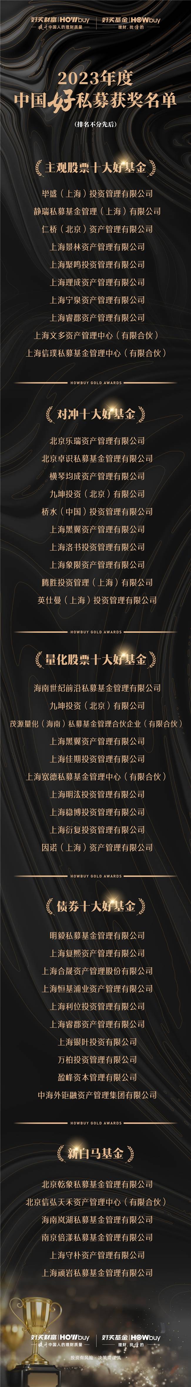 百亿元级私募机构前8个月“战绩”揭晓