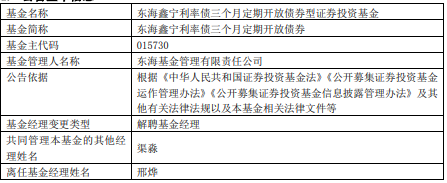 多只债基宣布调整净值精度