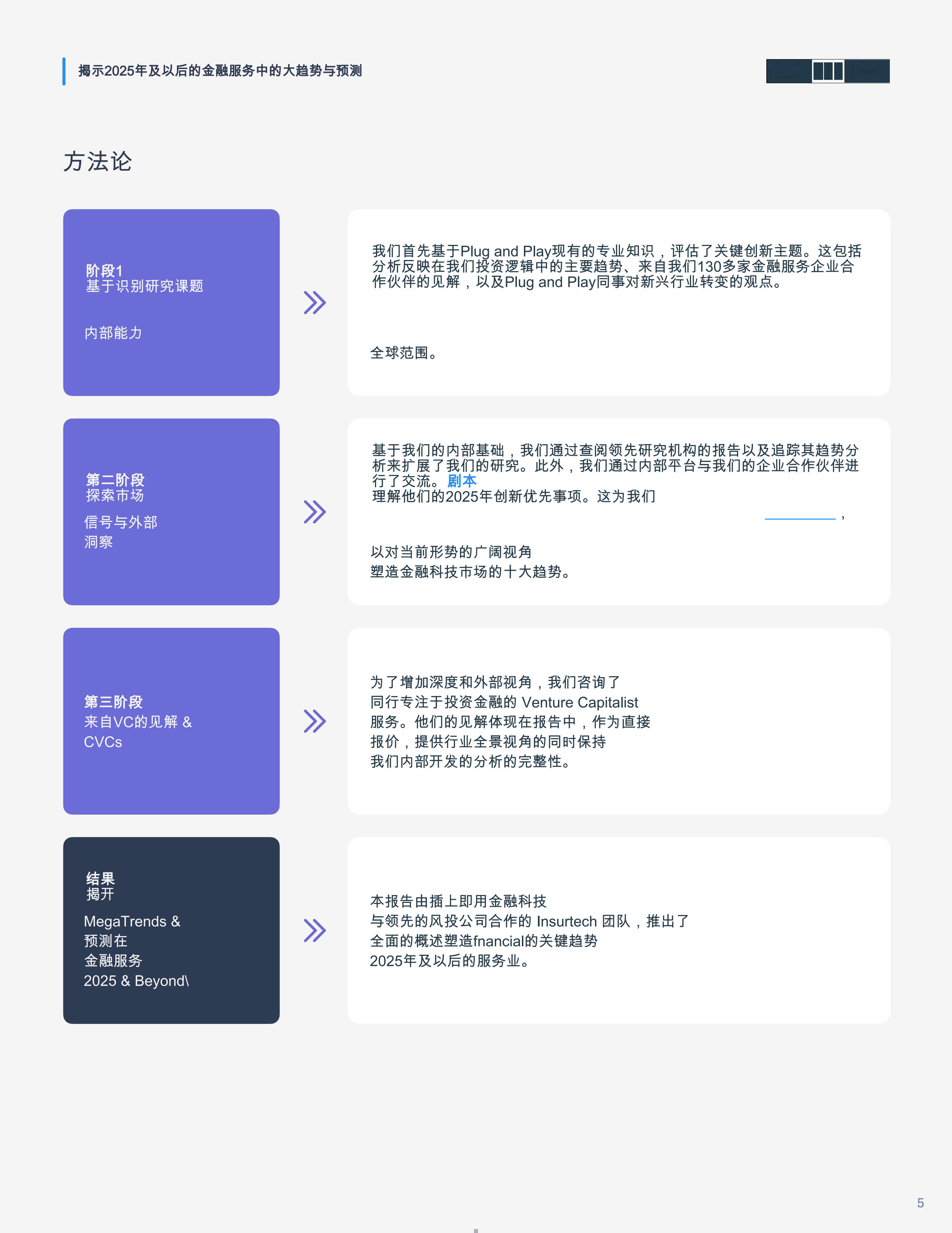 人工智能加速金融业变革 差异化转型与生态共建成关键路径