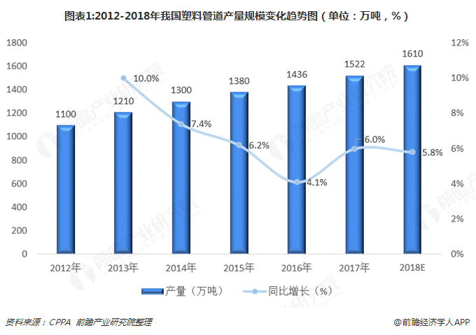 我国牵头制定的油气管道领域国际标准发布