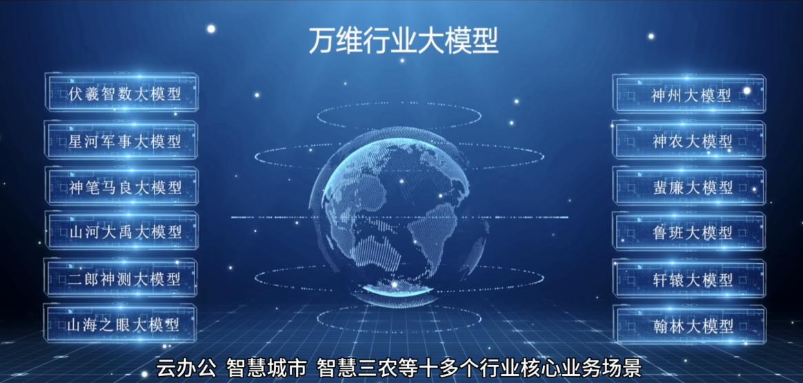 航天宏图：已布局空天数据全链条 有望受益于太空算力产业发展