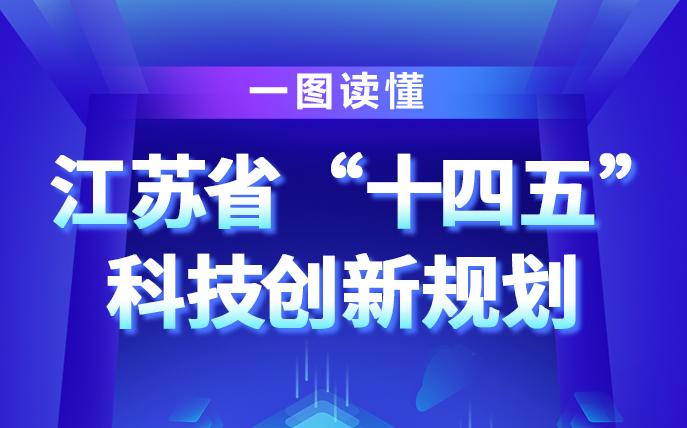 “十四五”期间我国科技创新能力稳步提升
