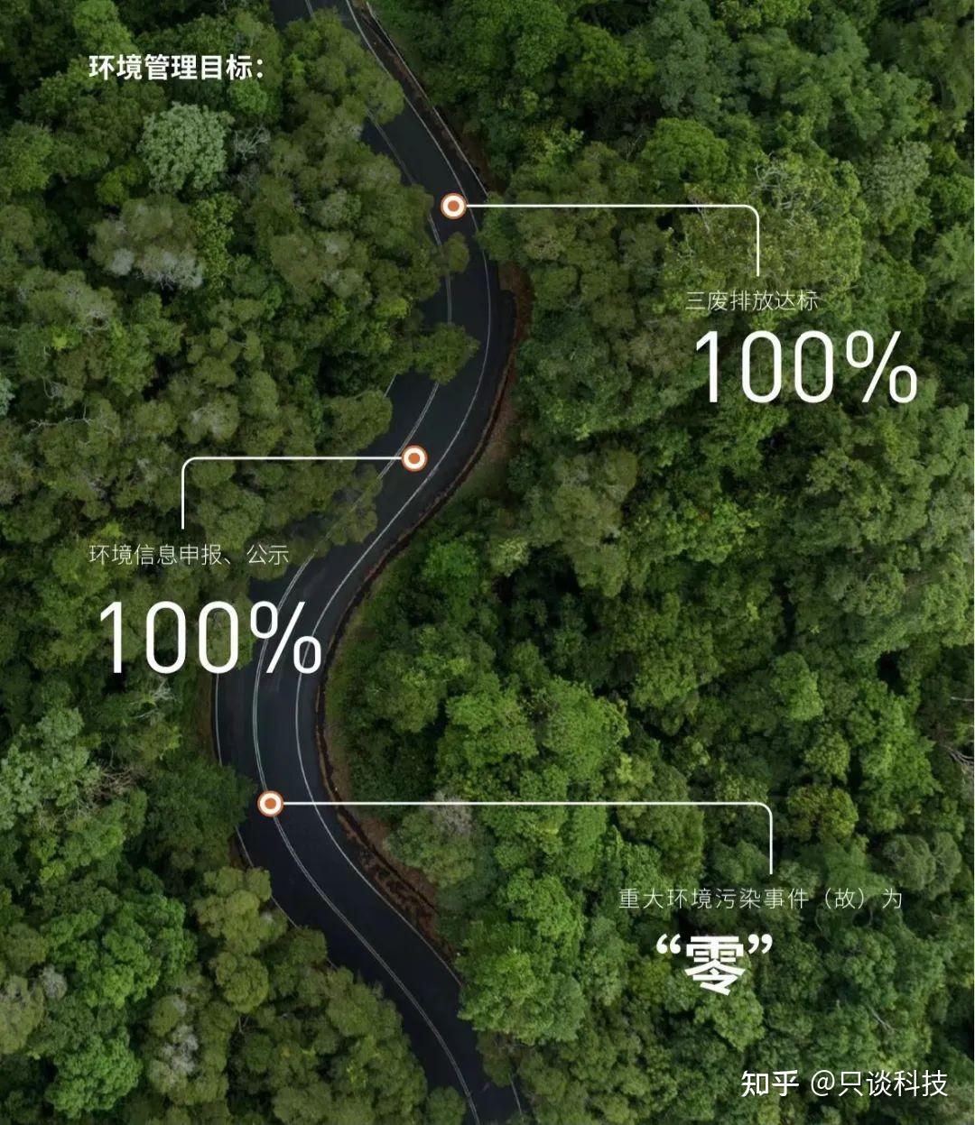 银行群体为何易出ESG评级优等生 政策+治理双轮驱动下的绿色进化论