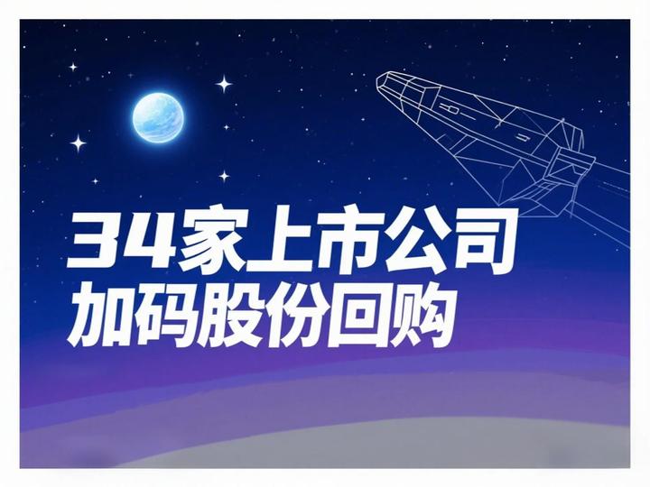 年内近490家上市公司获回购增持专项贷款支持