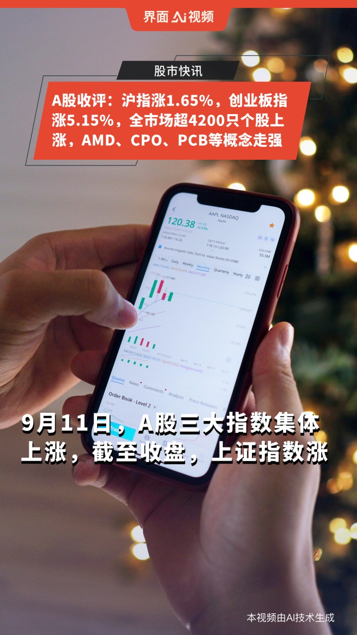 收评：创业板指涨0.21% 银行板块走强