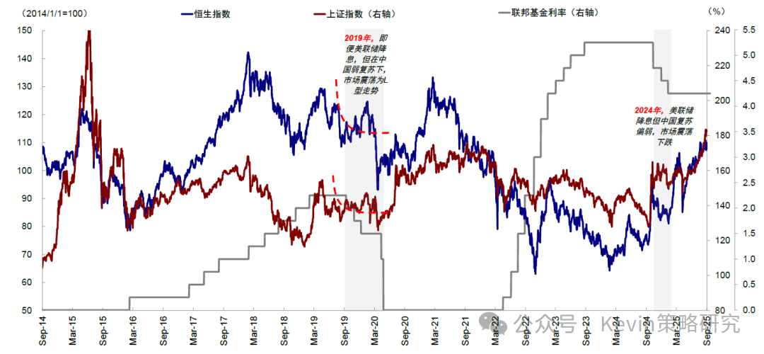 美联储主席：美国经济面临通胀上升与就业下行“双向风险”