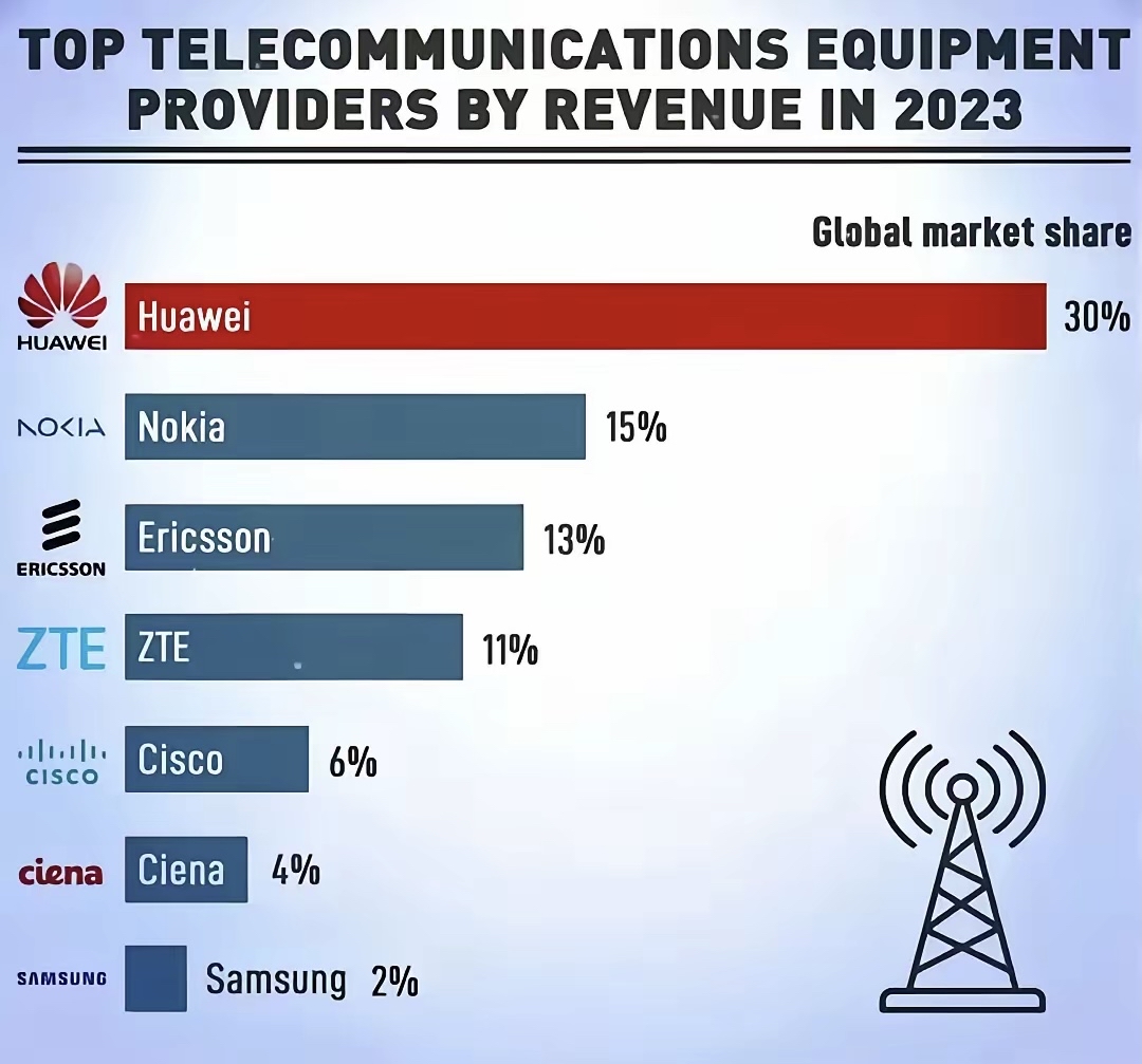 机构调查：全球机构投资者看好中国股市前景