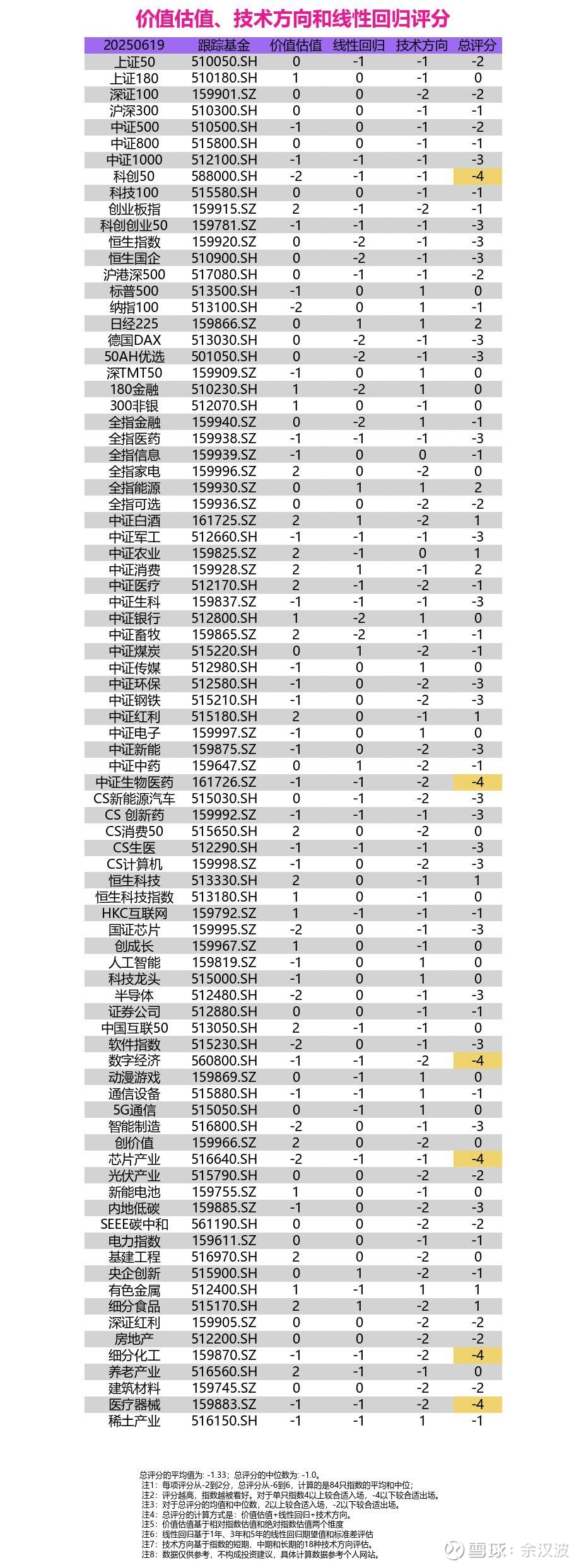 午评：创业板指跌1.17% 化纤板块逆市走强