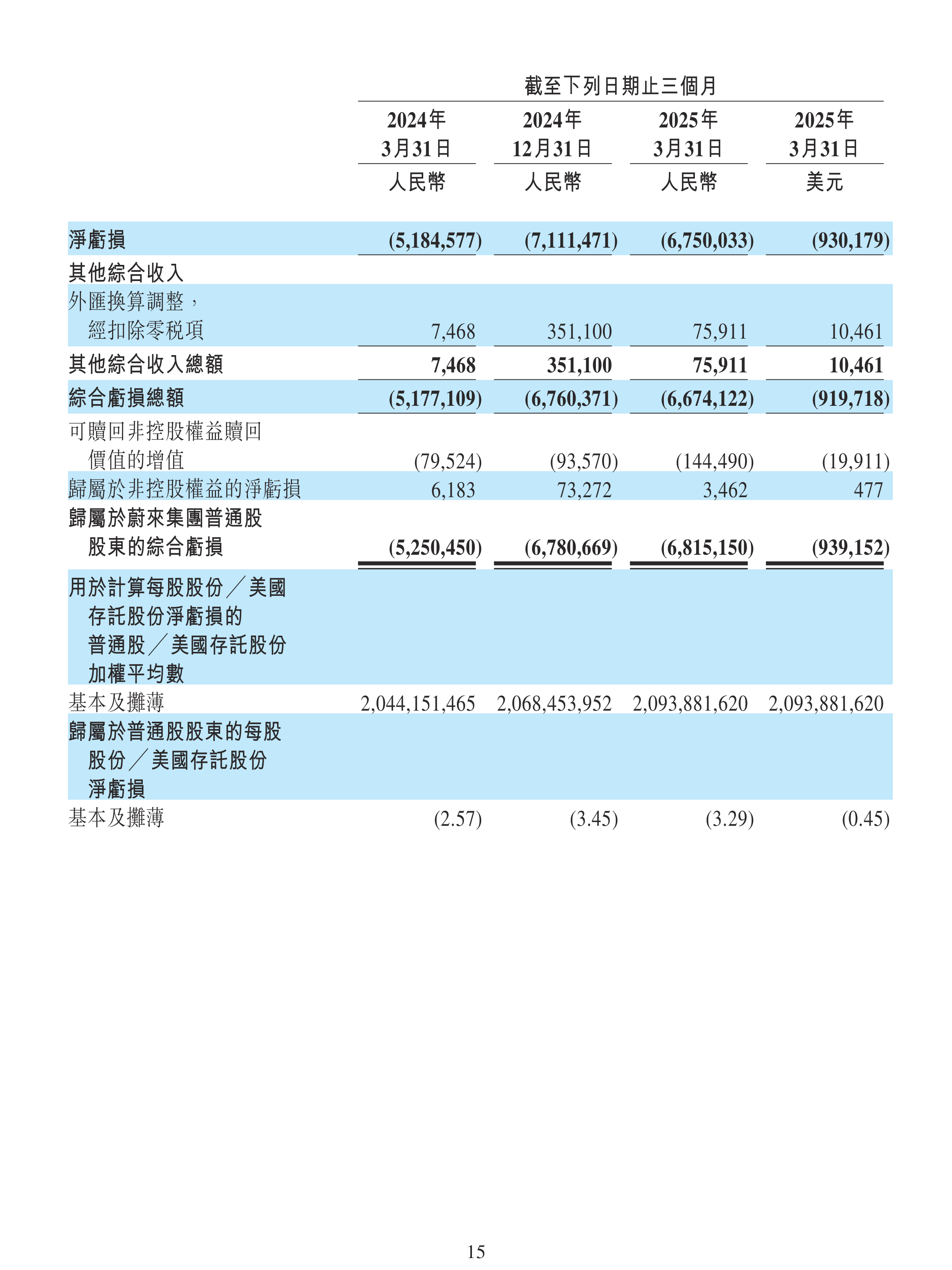 30余家公司前三季度业绩预告出炉 业绩向好助推股价上涨