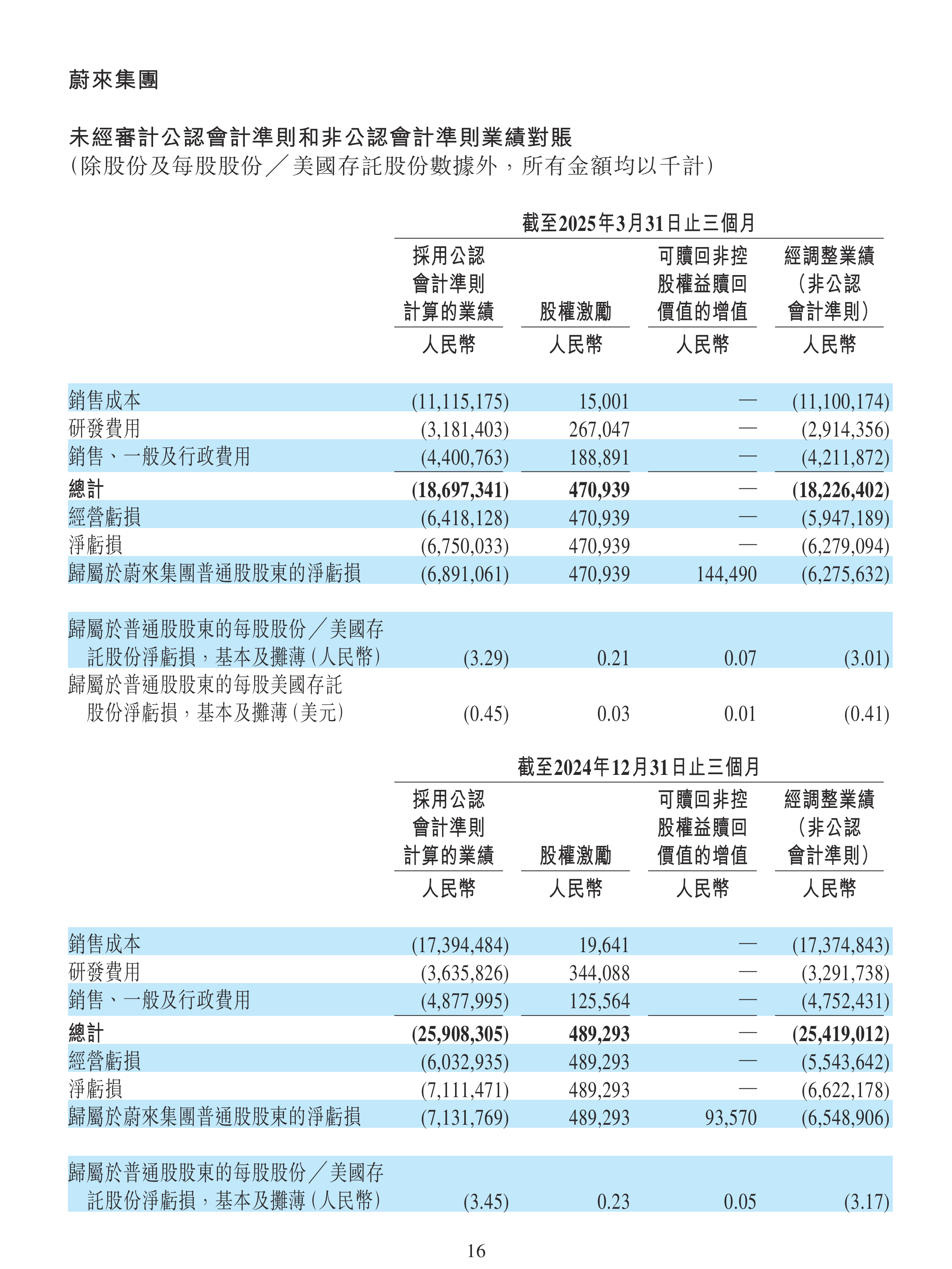 30余家公司前三季度业绩预告出炉 业绩向好助推股价上涨