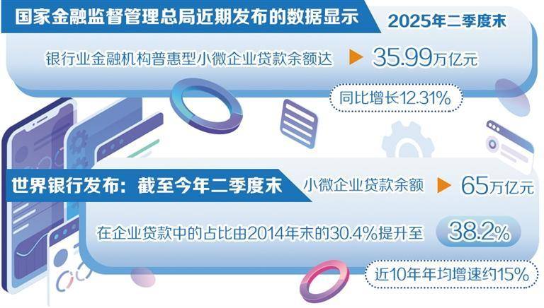 六部门：加大力度支持符合条件优质数创企业上市融资