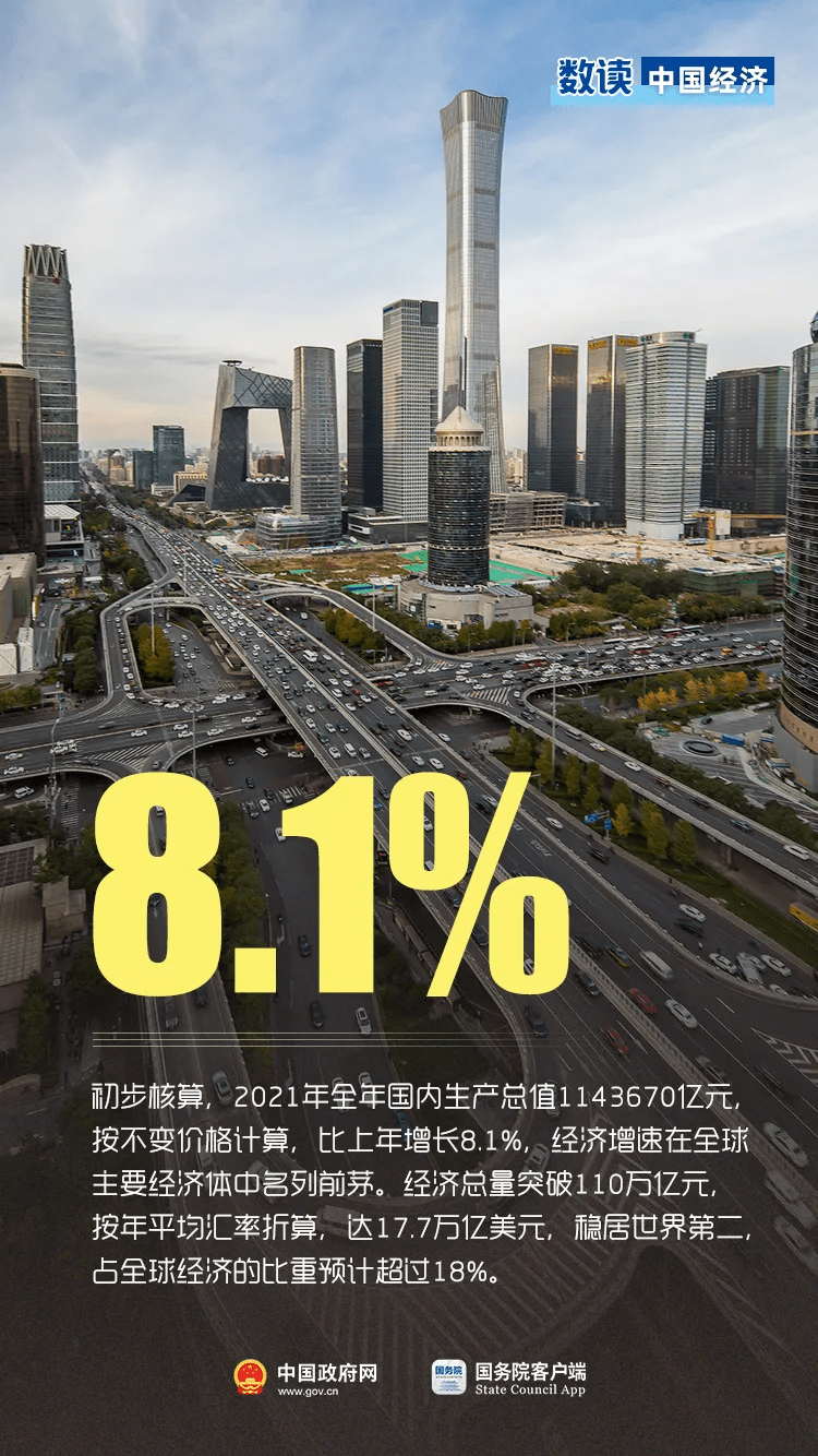 新华视点｜多维发力！中国多领域经济亮点频现