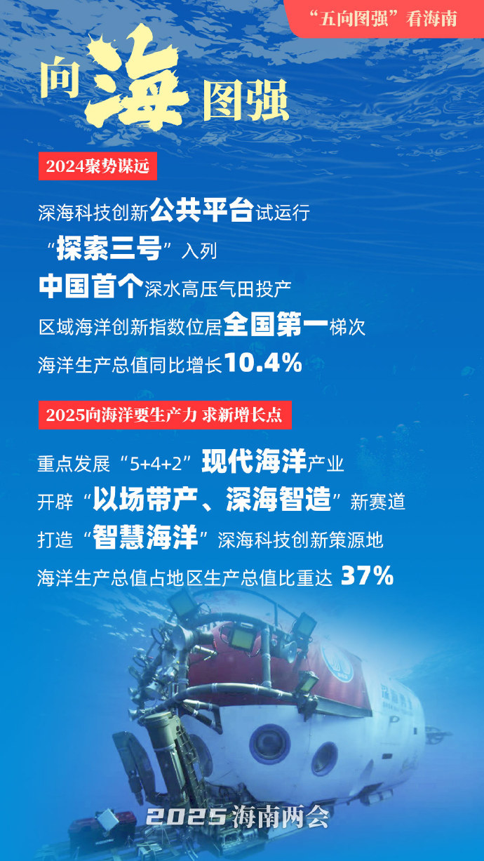 活力中国调研行丨政策“活水”激荡产业新动能——海南自贸港的“洋浦实践”