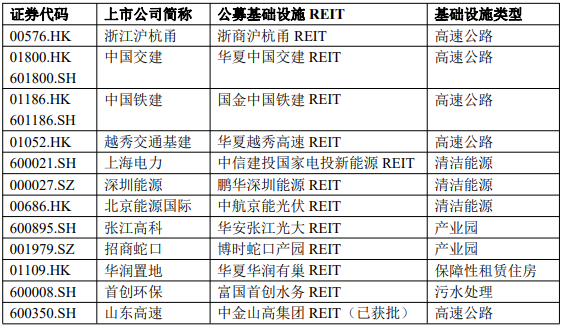 方向之变 方法之变 思维之变 科技投资“山高” 公募基金“水更长”
