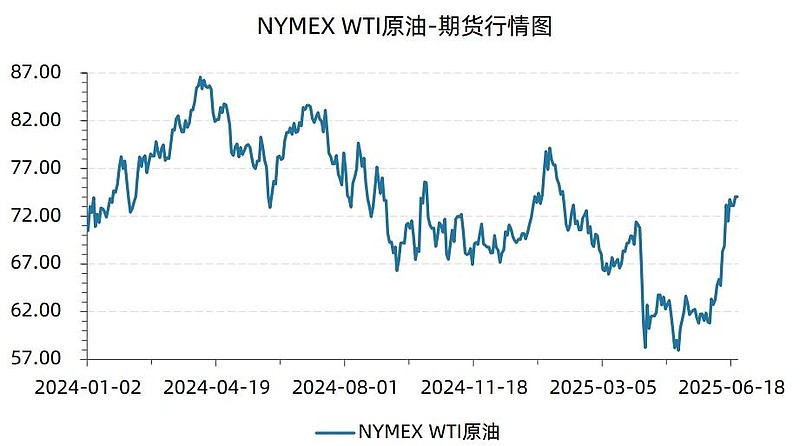 供应持续收紧 钴价上涨撬动板块行情