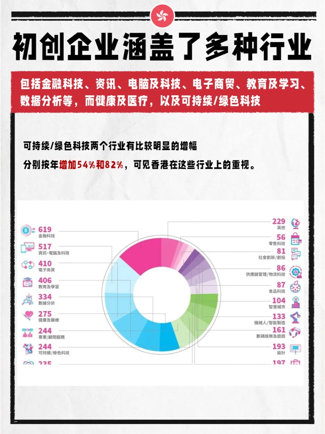 香港证券业上半年盈利持续增长 交易额再创新高