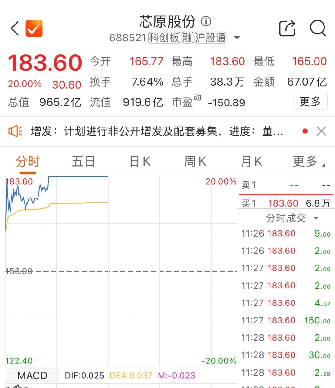 香港证券业上半年盈利持续增长 交易额再创新高
