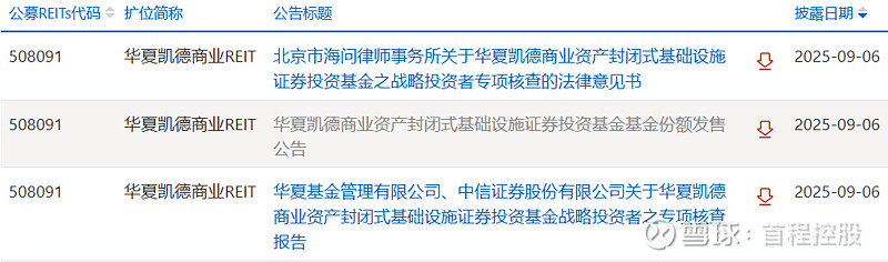 华夏凯德商业REIT上市：激活消费资产新动能