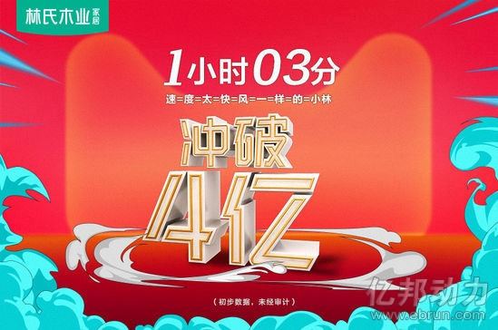 “双节”假期 三亚国际免税城单日销售额破1.2亿元