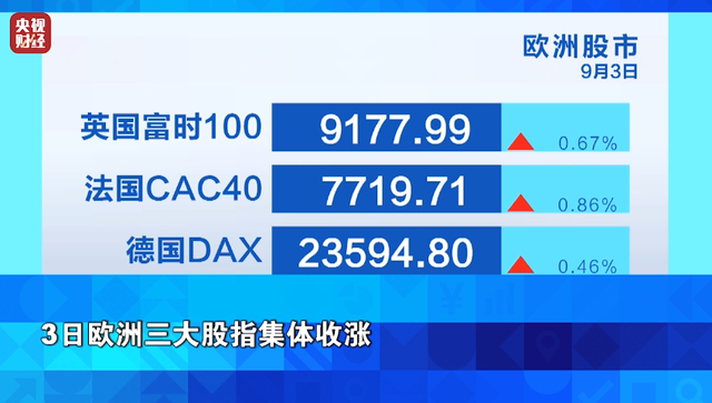 国际黄金期价创历史新高 机构提示风险加大