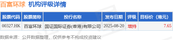 恒生银行迎私有化 每股现金对价155港元