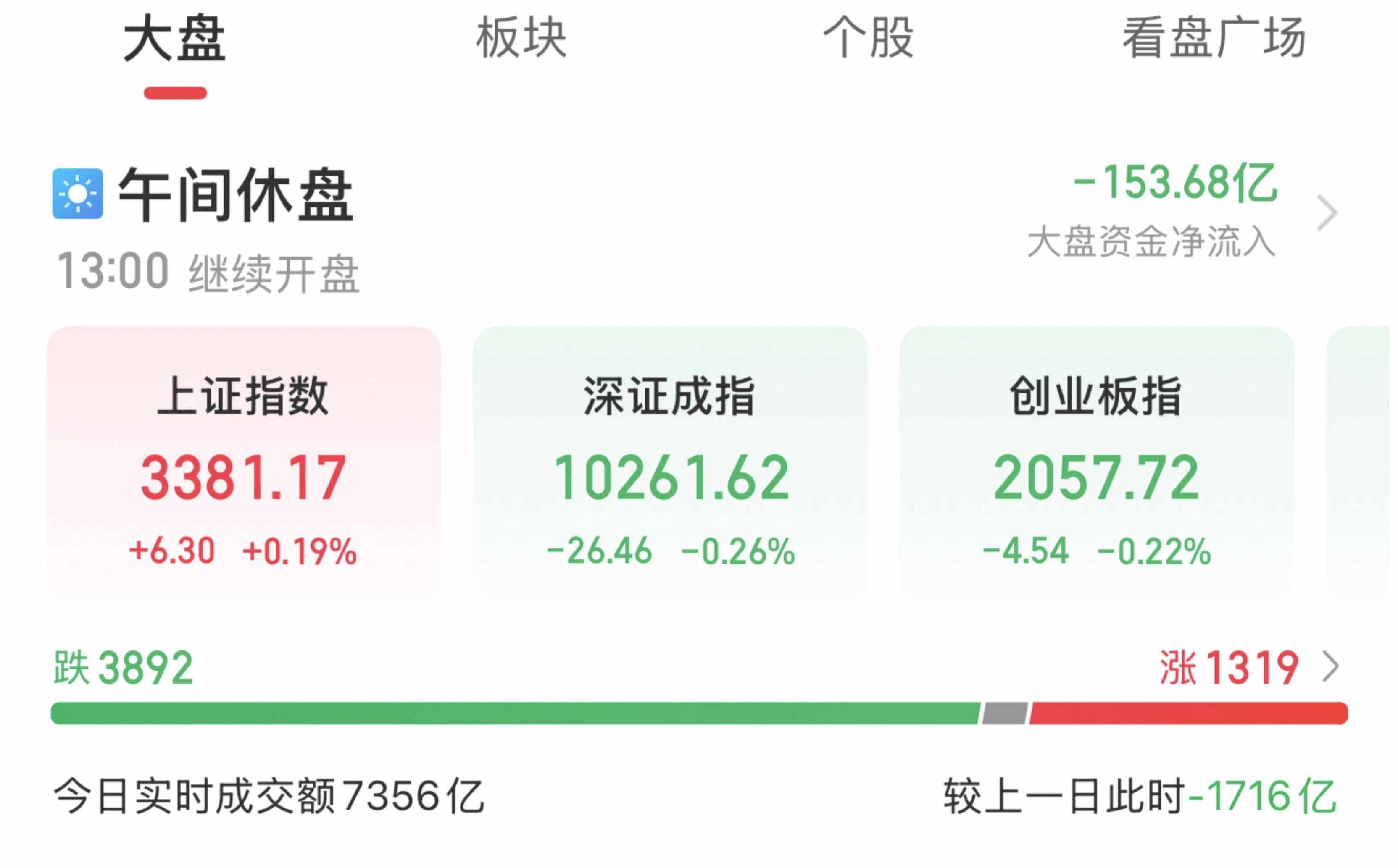 前三季度险资调研A股公司累计1.4万次 关注电子元件等行业