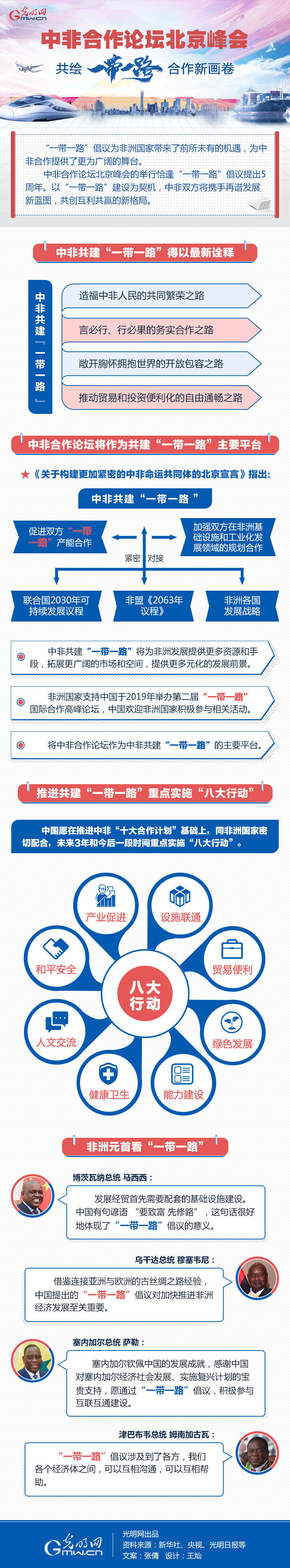 为国际经贸往来提供更加畅通的制度保障——“一带一路”国家会计准则合作倡议深入推进
