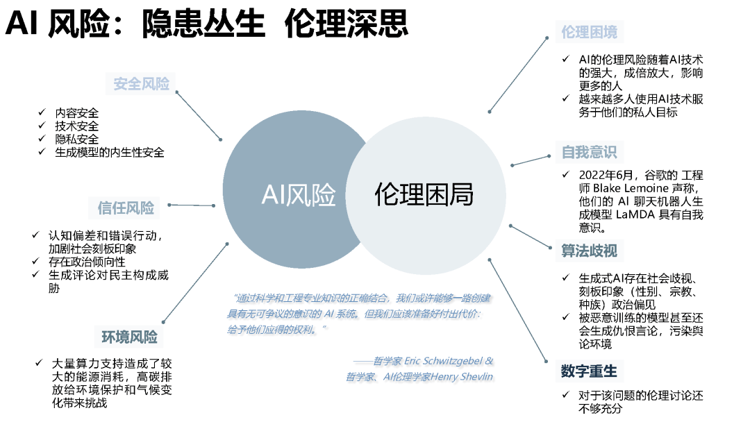 报告：商业健康保险要完成从“边缘补充者”到“生态协同者”的转变
