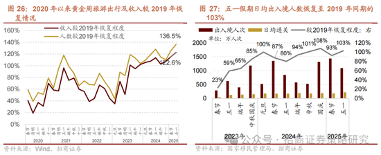 新时代·新基金·新价值——北京公募基金高质量发展在行动 | 以长期主义为锚 践行高质量发展使命