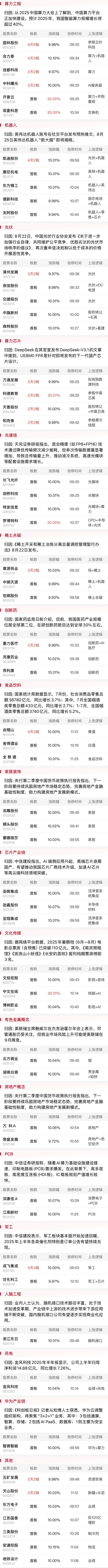 今年以来机构调研频次居前的稀土永磁概念股一览