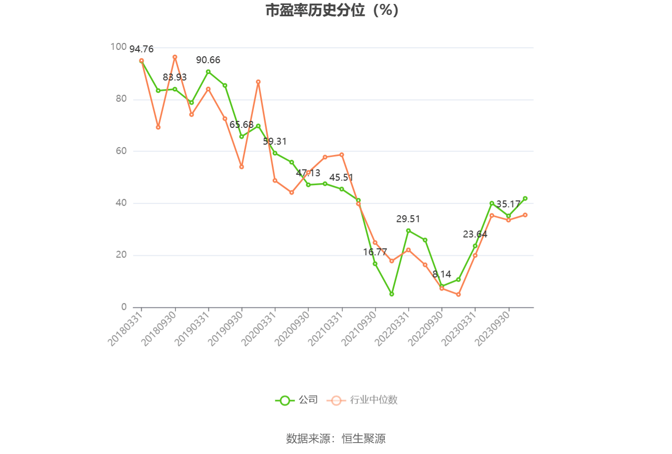 紫江企业：预计2025年前三季度归母净利润同比增长70%到90%