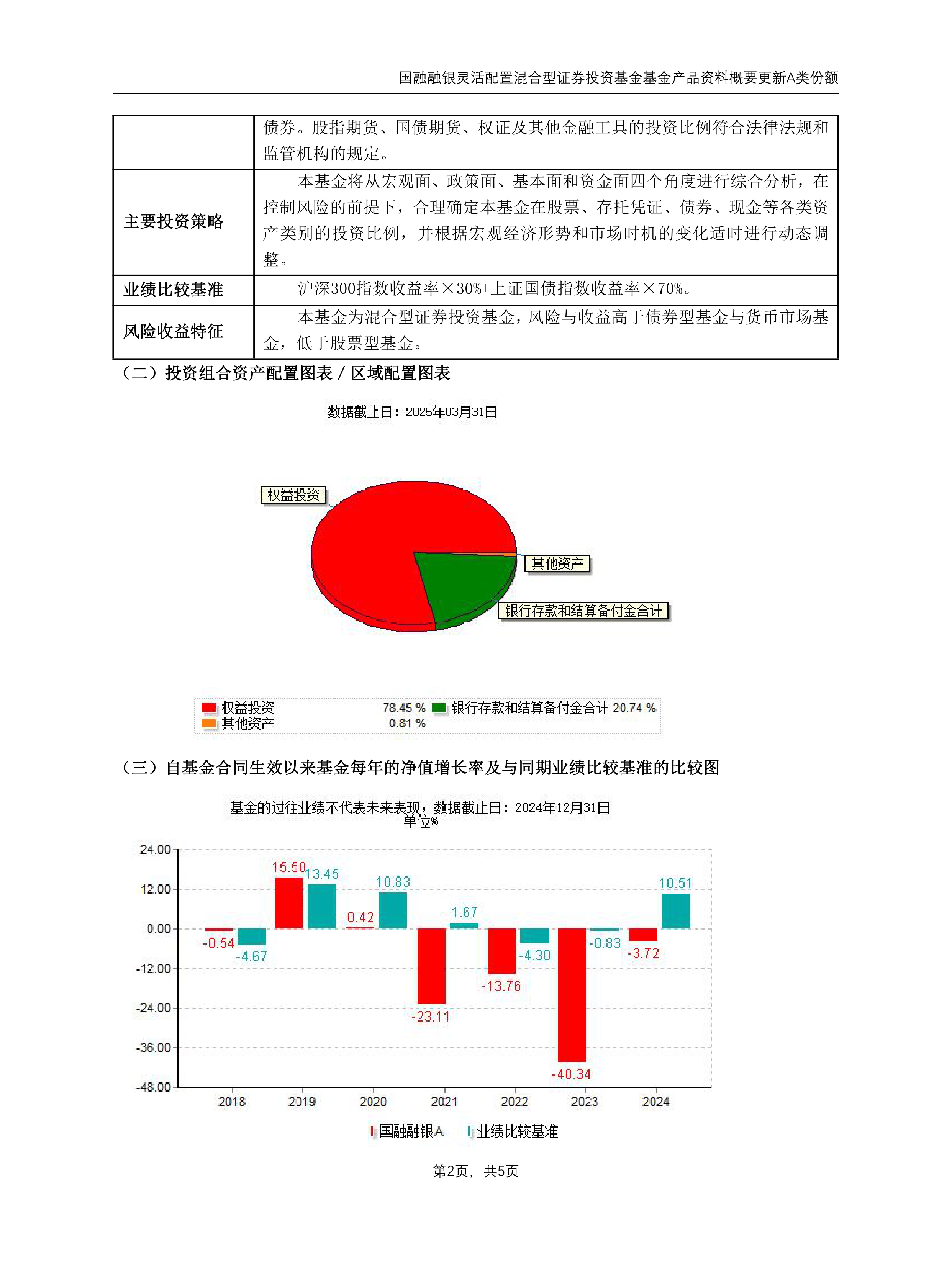 银华基金：推进产品体系建设 满足投资者多元化配置需求