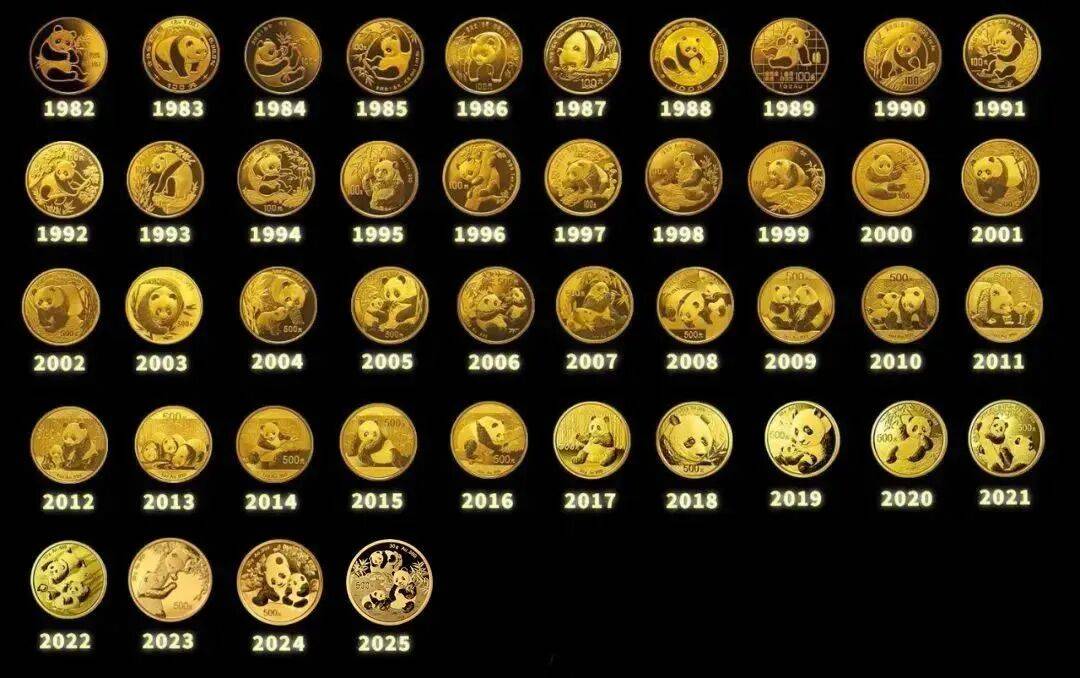 中国人民银行将发行2026版熊猫贵金属纪念币