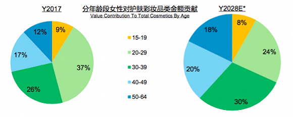 我国登记使用商品条码的消费品品种总量达2.3亿种